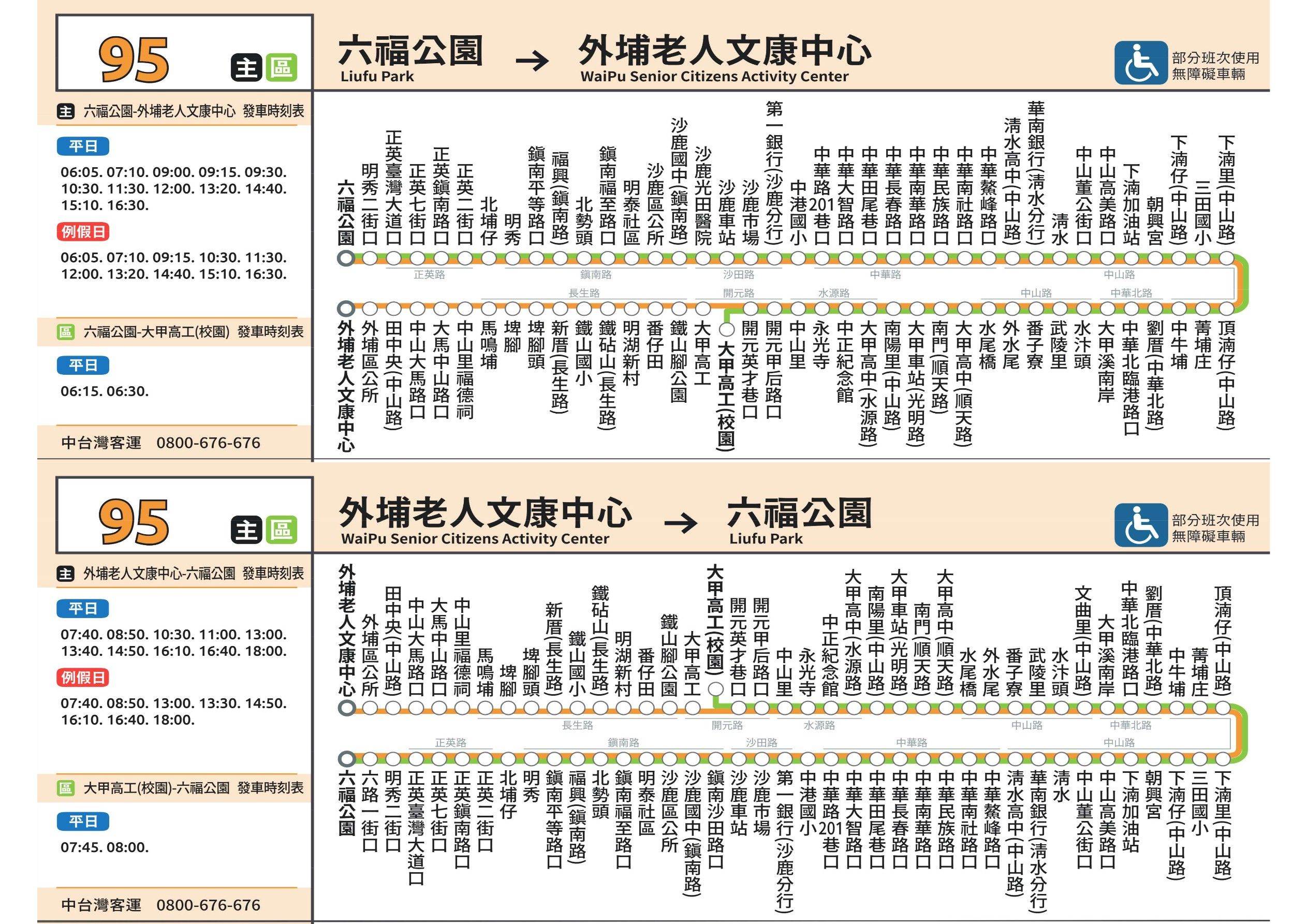 95路線圖
