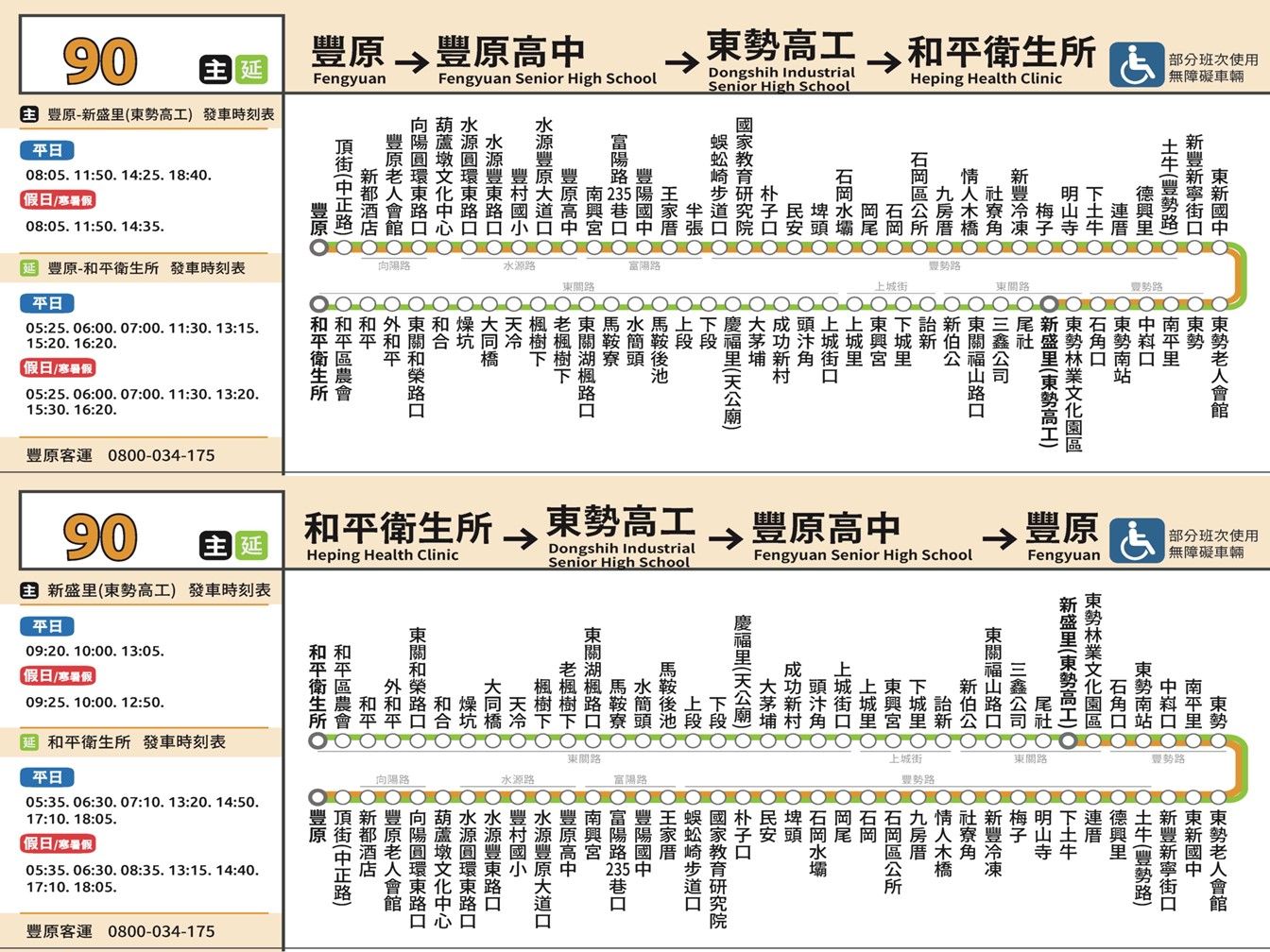 90延路線圖