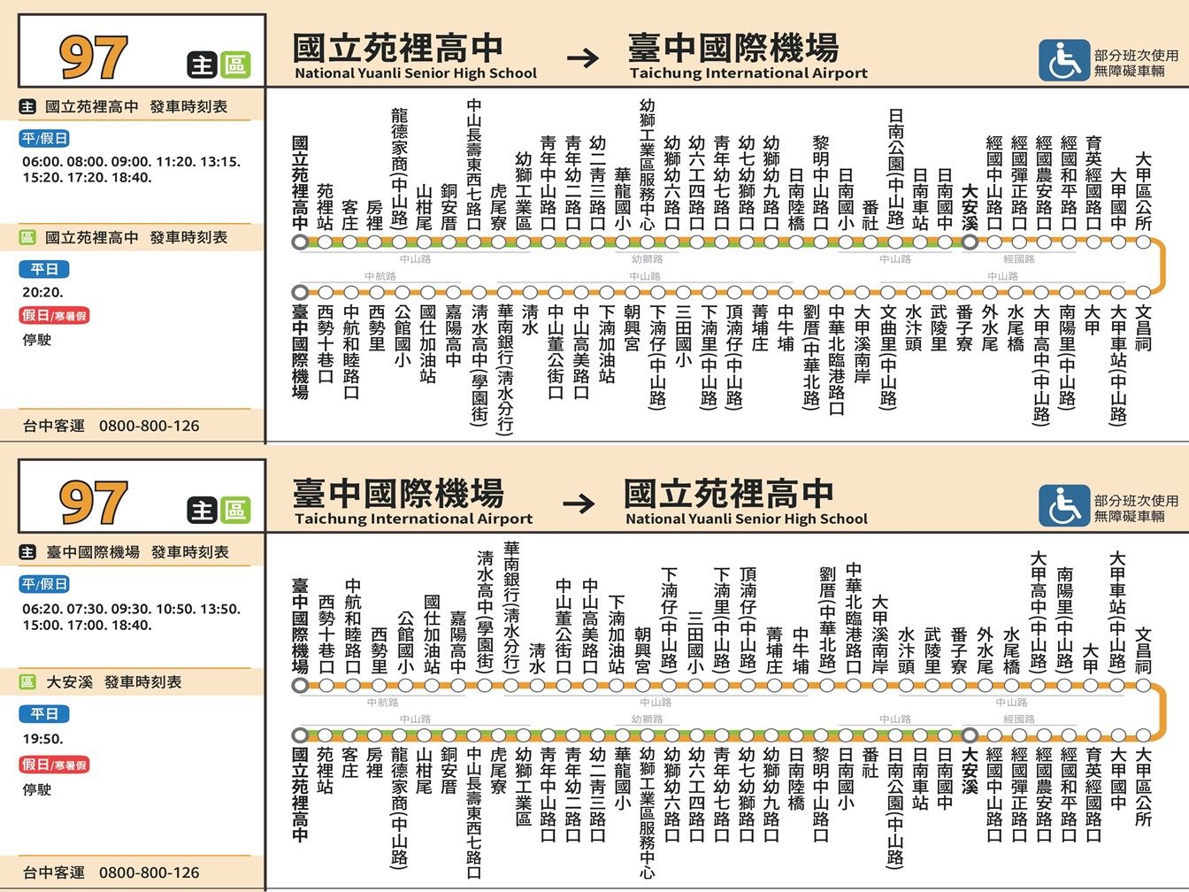 97區路線圖