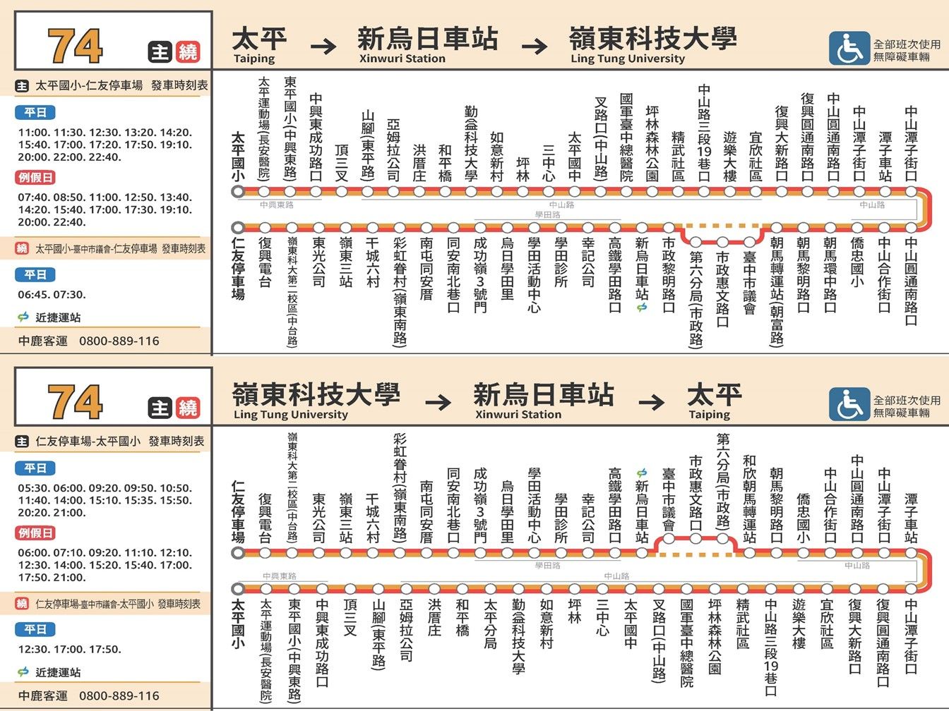 74繞路線圖