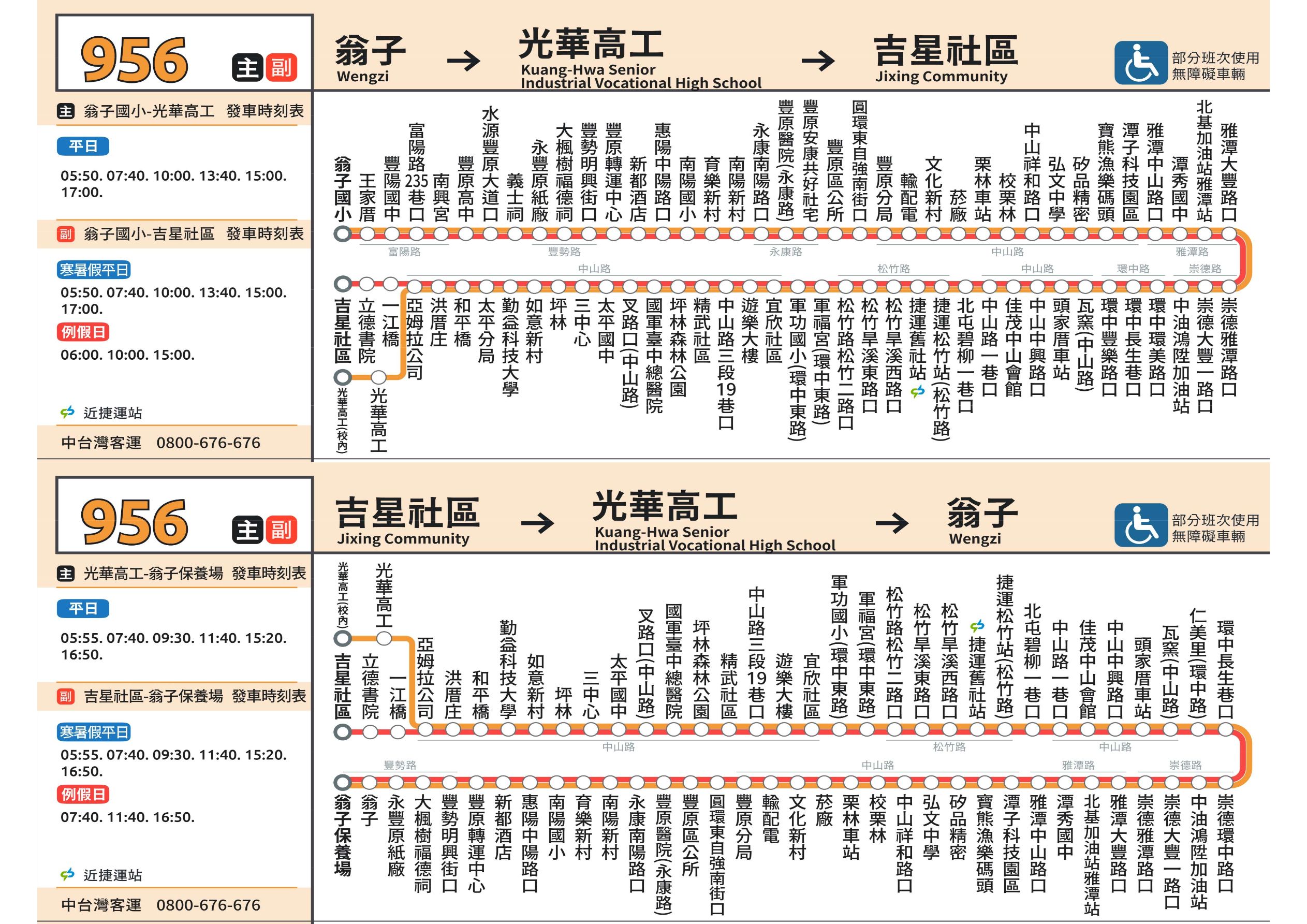 956路線圖