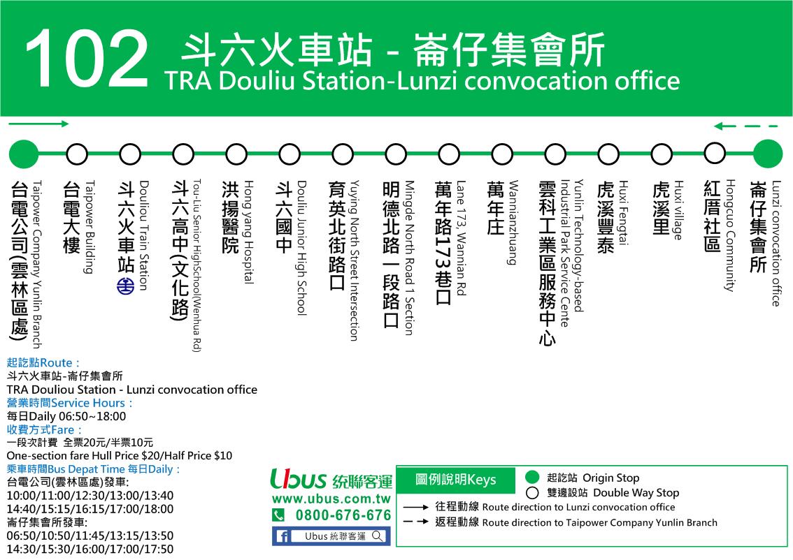 102路線圖