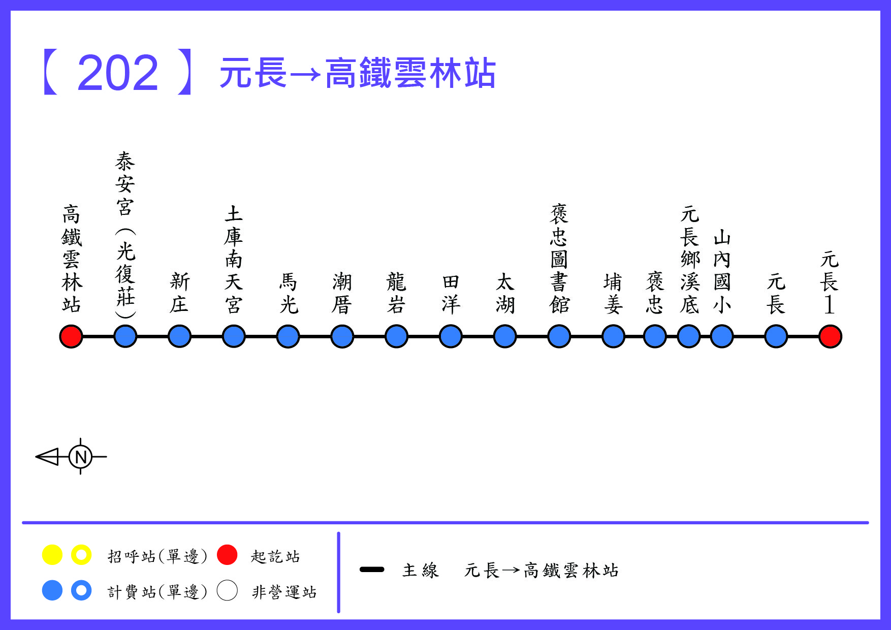 202路線圖